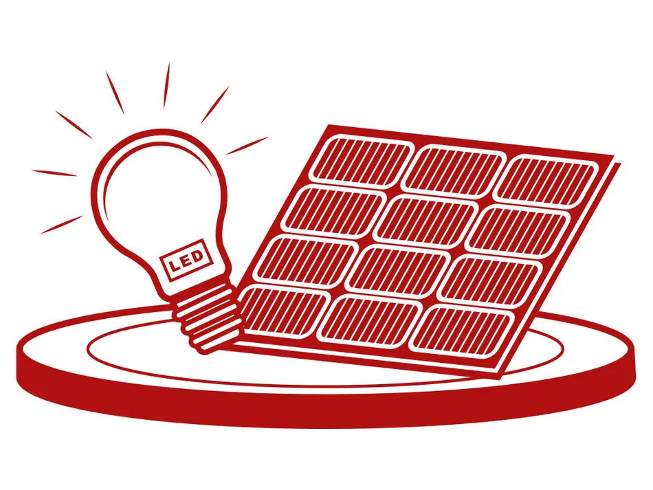 rubaflex esg energiezuinig produceren